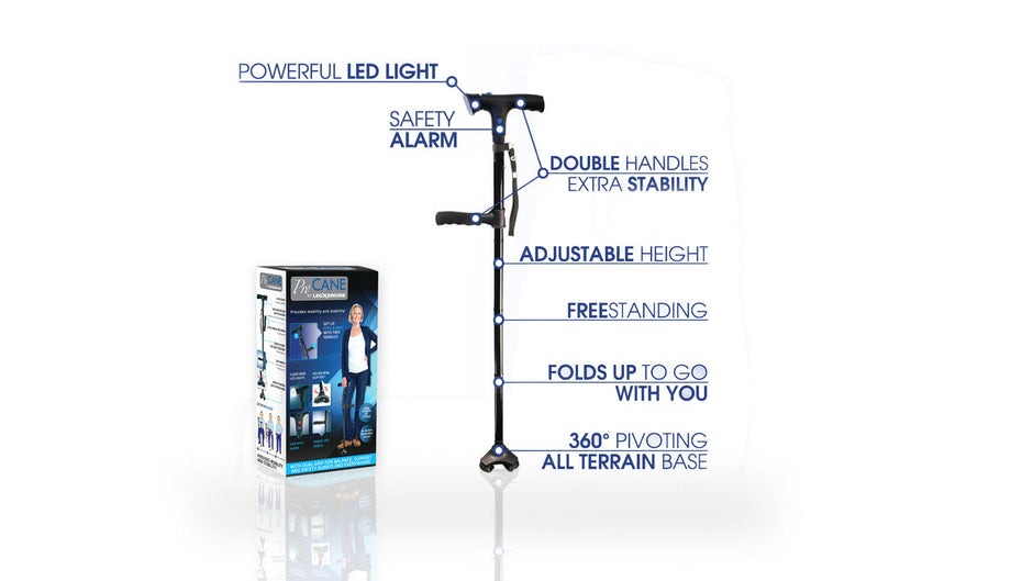 Products – EllipseOne